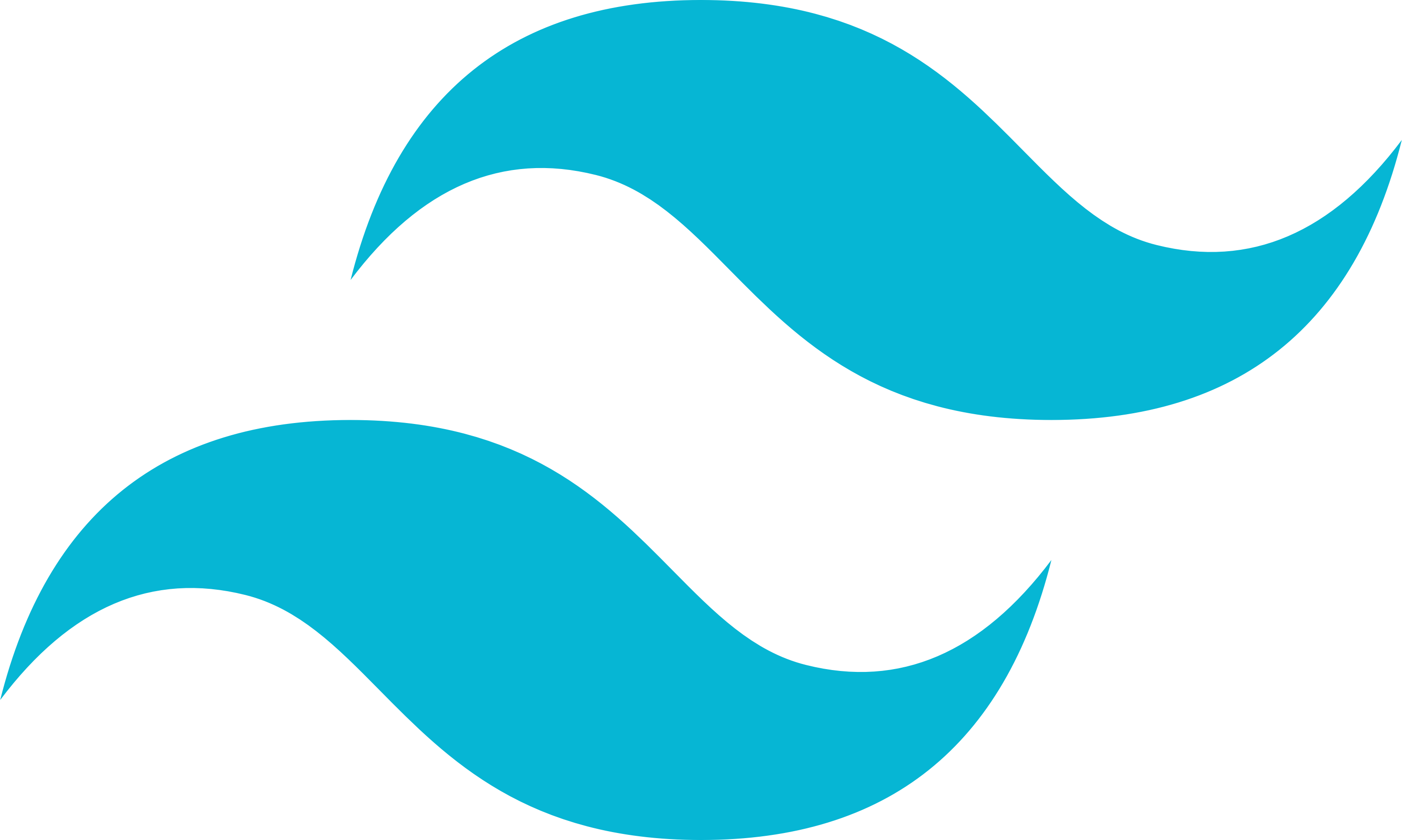 Tailwind Css